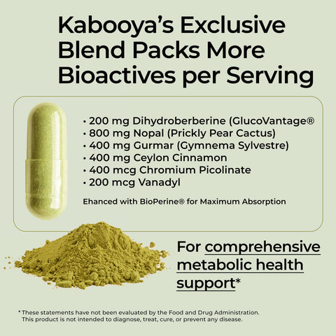 Premium Berberine Nopal metabolism support capsule formula