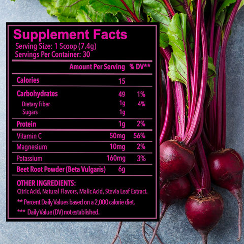 Nitrobeets Endurance